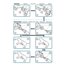 Load image into Gallery viewer, one puff puppy & kitten aspirator/resuscitator - Puppy Collars & Things